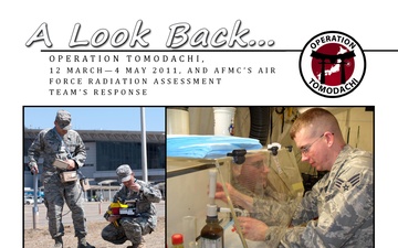 AFMC History and Heritage - 04.13.2026