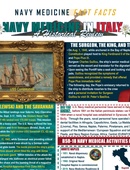 Navy Medicine Fast Facts - 04.15.2026