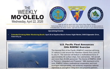 Mo'olelo - 04.22.2026