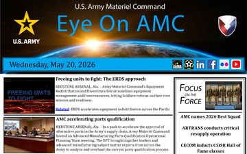 Eye on AMC  - 05.20.2026