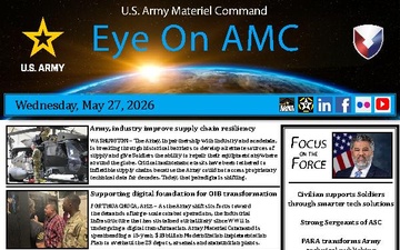 Eye on AMC  - 05.27.2026
