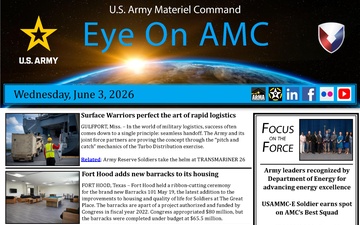 Eye on AMC  - 06.03.2026