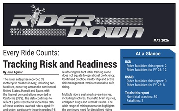 Rider Down Report - 06.11.2026