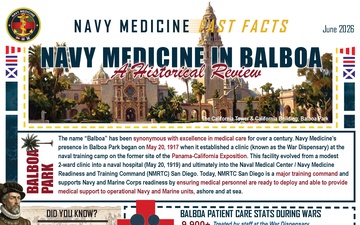 Navy Medicine Fast Facts - 06.18.2026