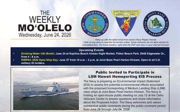 Mo'olelo - 06.24.2026