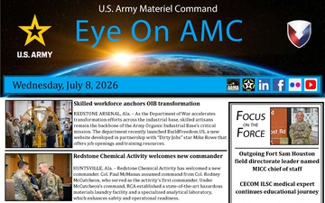 Eye on AMC  - 07.08.2026