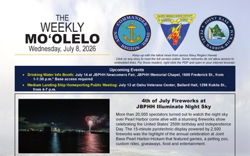 Mo'olelo - 07.08.2026