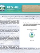 Red Hill Highlights - 03.31.2026
