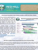 Red Hill Highlights - 05.13.2026