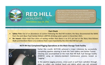 Red Hill Highlights - 06.24.2026