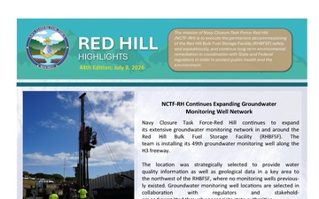 Red Hill Highlights - 07.08.2026