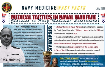 Navy Medicine Fast Facts - 07.24.2026