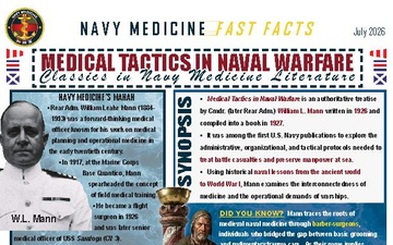 Navy Medicine Fast Facts - 07.24.2026