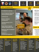CECOM Placemat - 08.04.2026