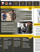 CECOM Placemat - 08.04.2026
