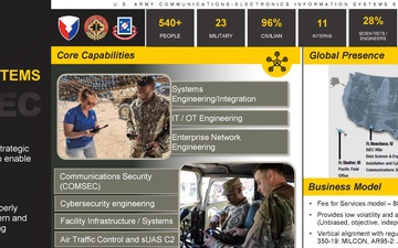 CECOM Placemat - 08.04.2026