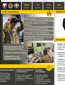 CECOM Placemat - 08.04.2026