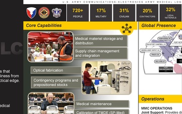 CECOM Placemat - 08.04.2026