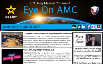 Eye on AMC  - 08.05.2026