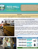 Red Hill Highlights - 07.23.2026
