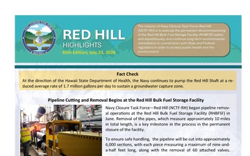 Red Hill Highlights - 07.23.2026