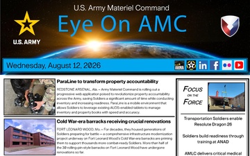 Eye on AMC  - 08.12.2026