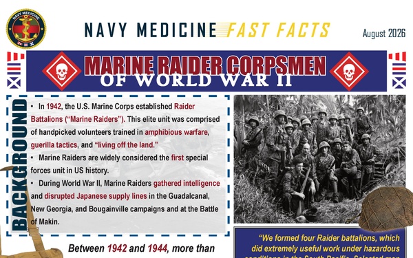 Navy Medicine Fast Facts - August 21, 2026