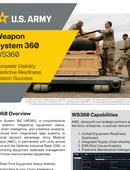 AUSA Slicks - 09.02.2026