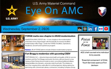 Eye on AMC  - 09.02.2026