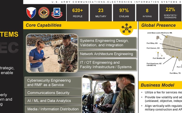 CECOM Placemat - September 17, 2026