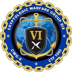 Cryptologic Warfare Group SIX