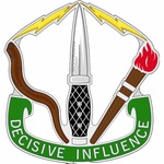 8th Psychological Operations Group (Airborne)